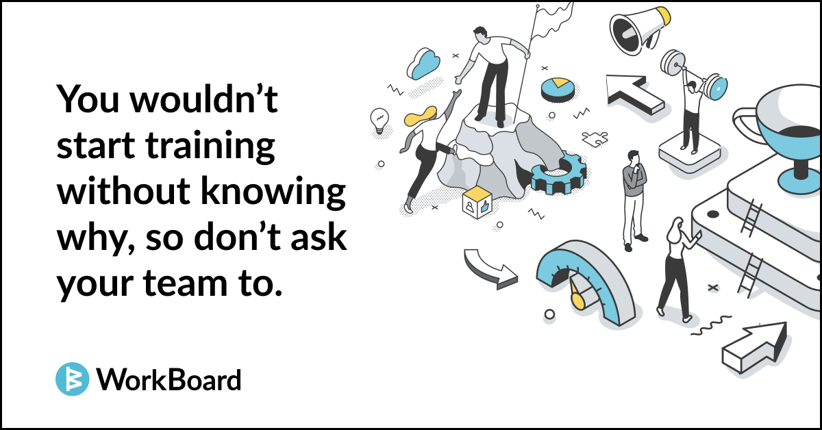 You wouldn't start training without knowing why, so don't ask your team to.