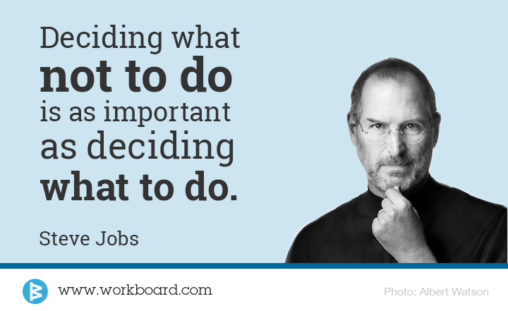 'Deciding What Not To Do is as Important as Deciding What To Do' - Steve Jobs