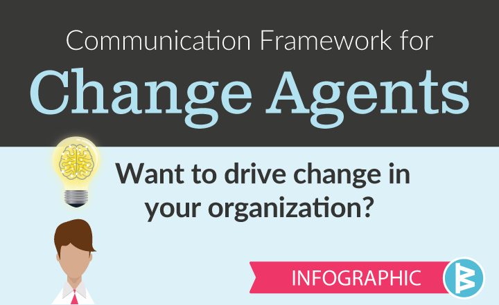 WorkBoard Infographic: Communication Framework for Change Agents