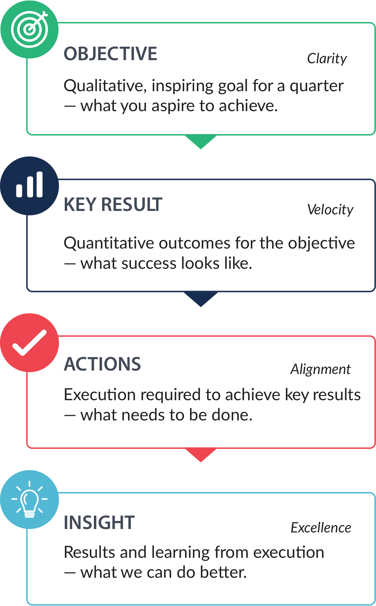 tool board examples