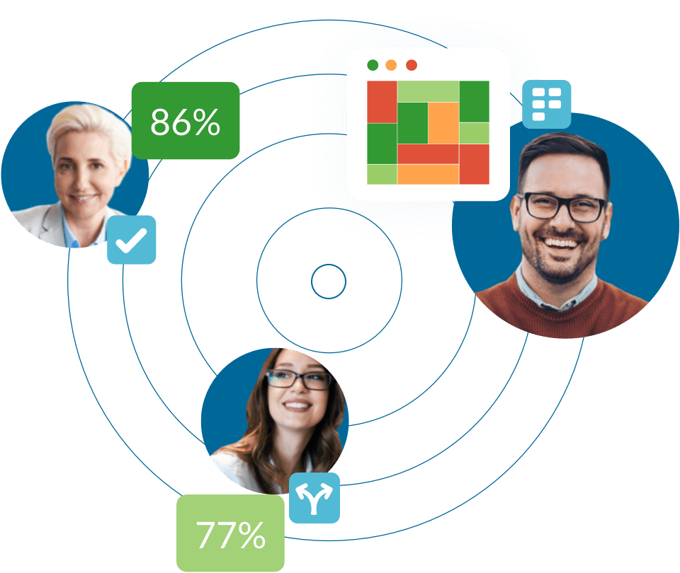 Okr breakdown picture