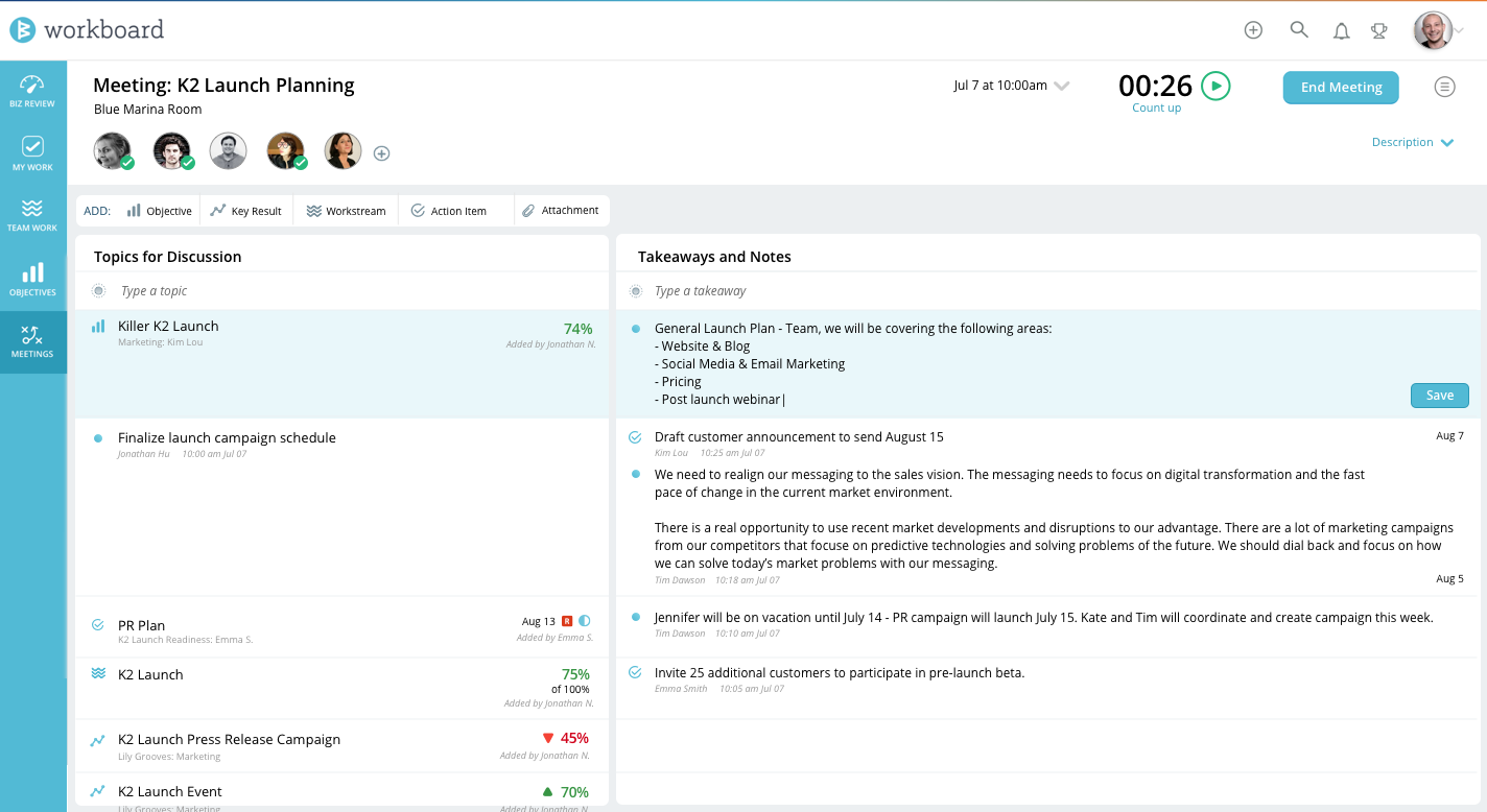 Better meetings in WorkBoard