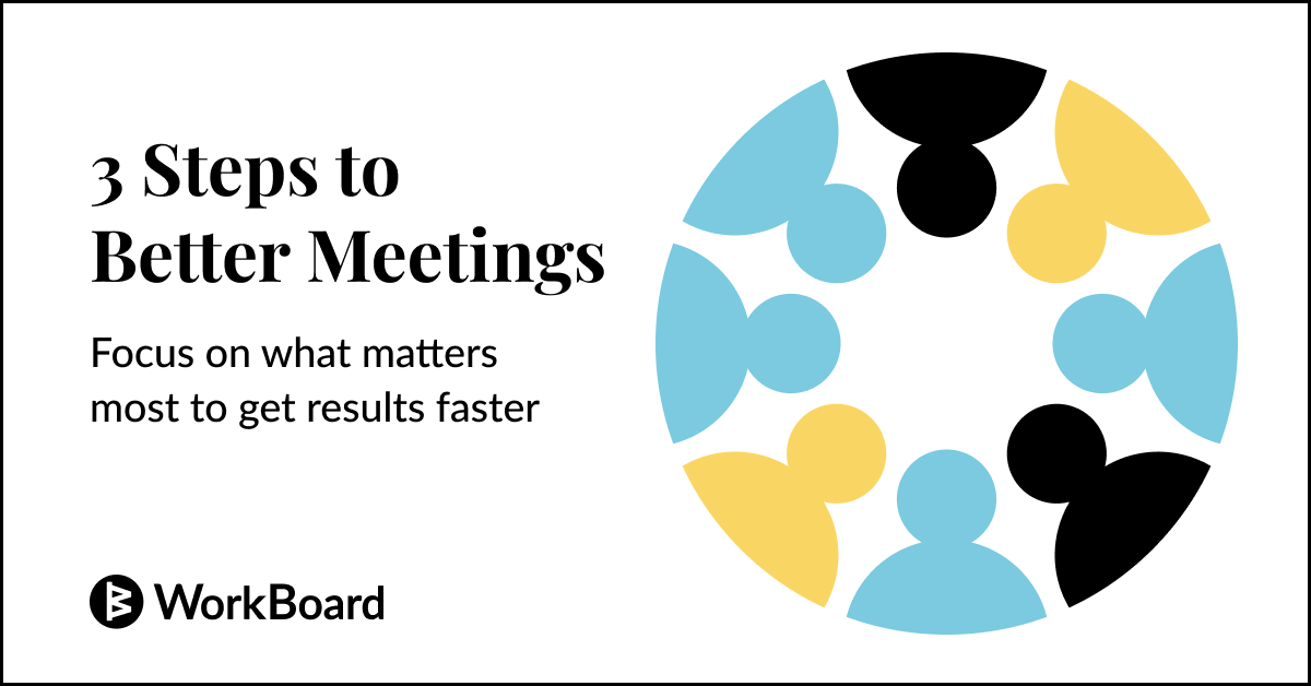 3 Steps to Better Meetings