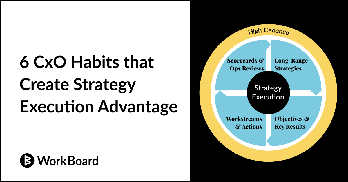 6 CxO Habits That Create Strategy Execution Advantage