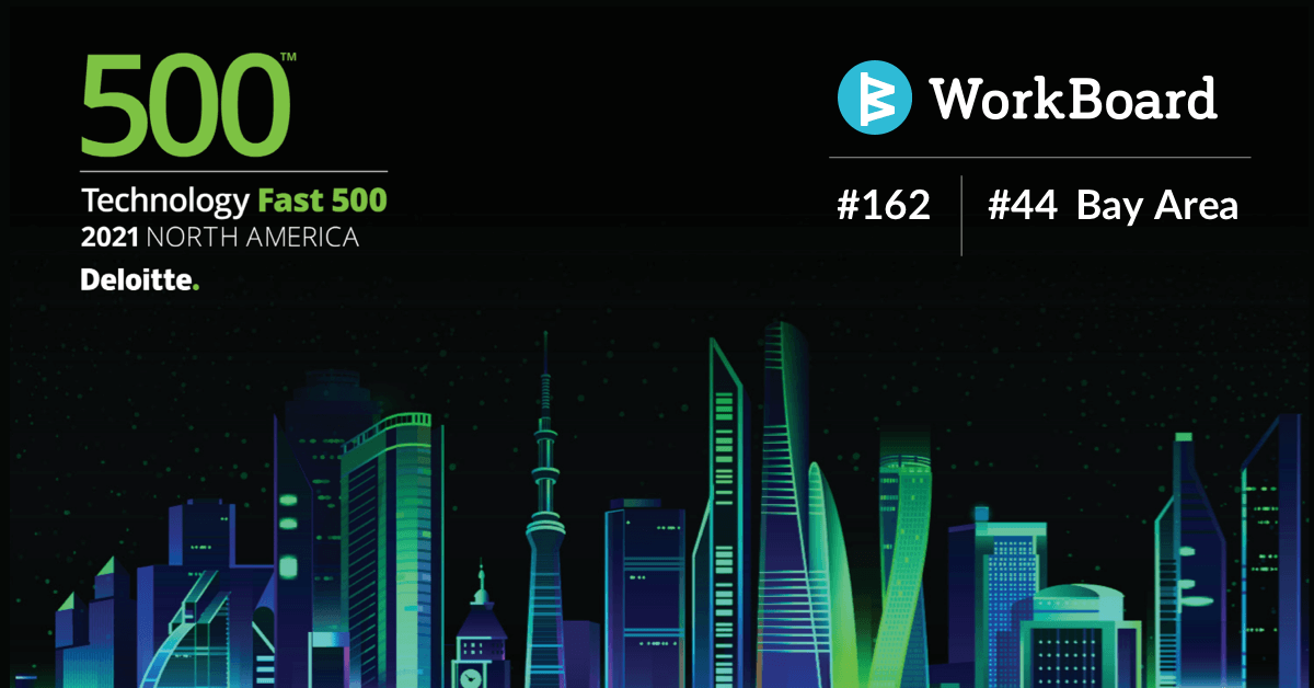 WorkBoard Listed on Deloitte Fast 500 for 2021