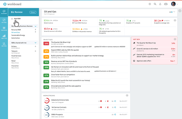 Multiple Shared Running Business Reviews