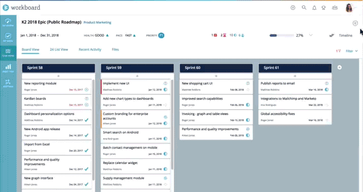 Workstream Board Themes