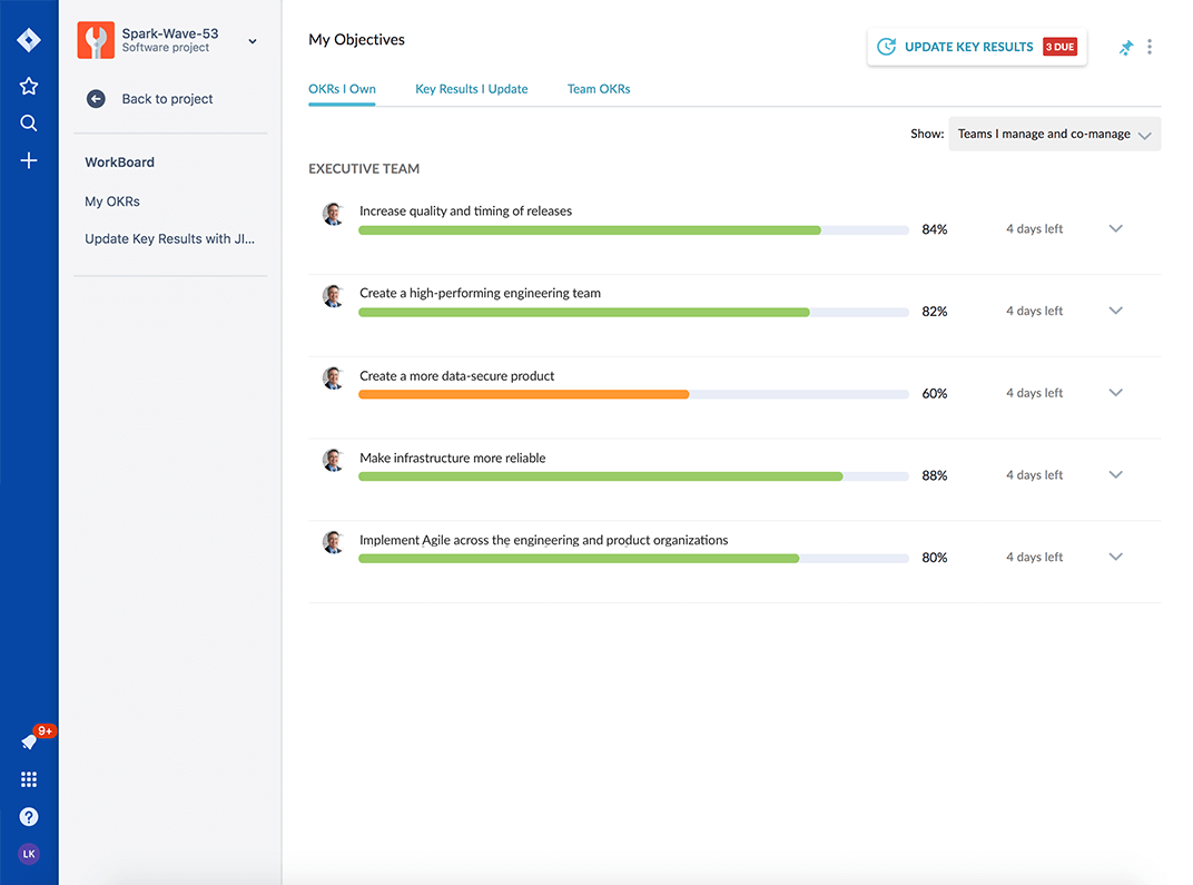 Jira Integration