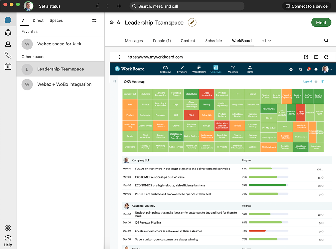 WebEx Integration