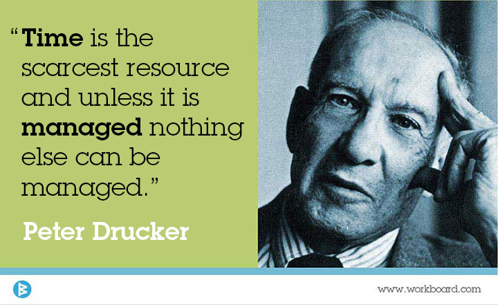 'Time is the scarcest resource.' - Peter Drucker