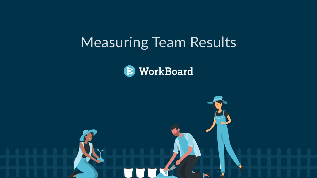 Measuring Team Results with WorkBoard