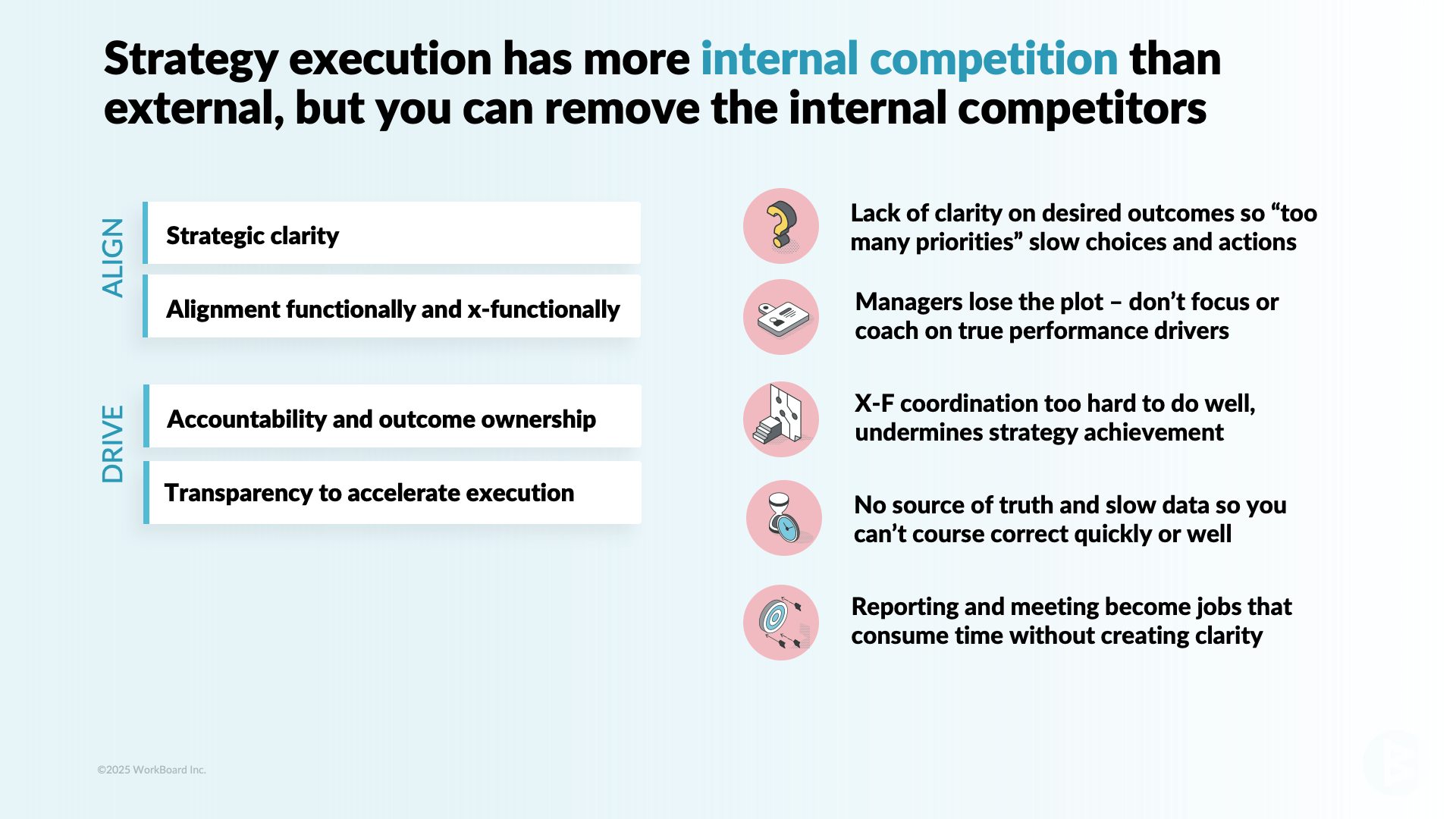 Internal Friction Can Be Fierce