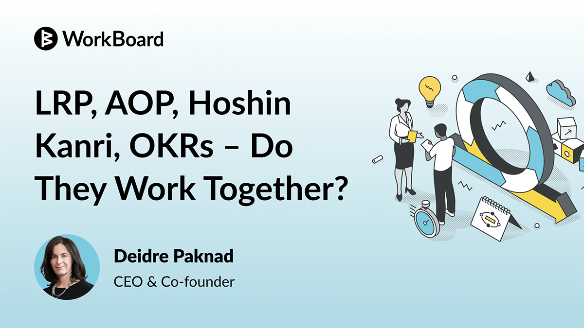 LRP, AOP, Hoshin Kanri, OKRs – Do They Work Together?