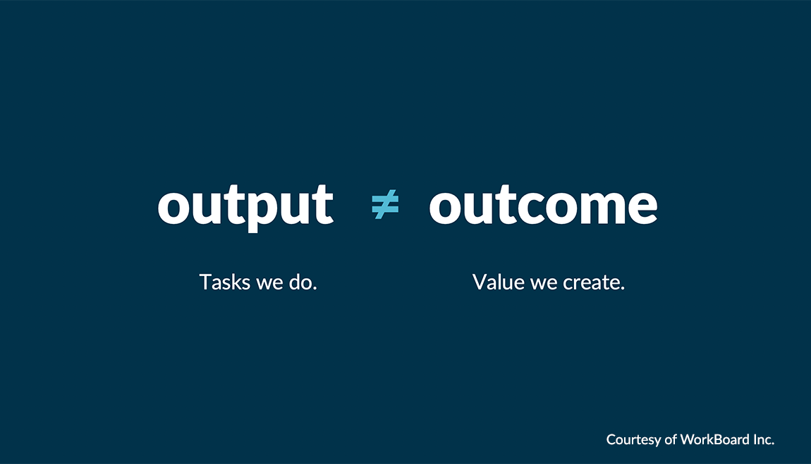 Focus on Outcomes, Not Output