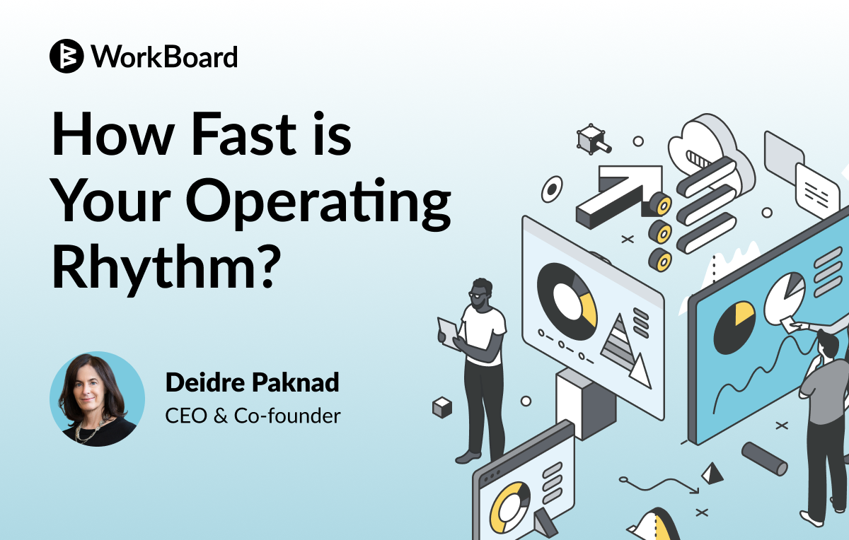 How Fast is Your Operating Rhythm?