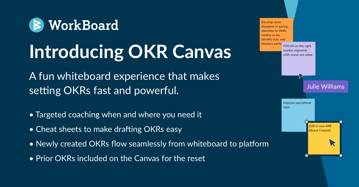 Introducing OKR Canvas