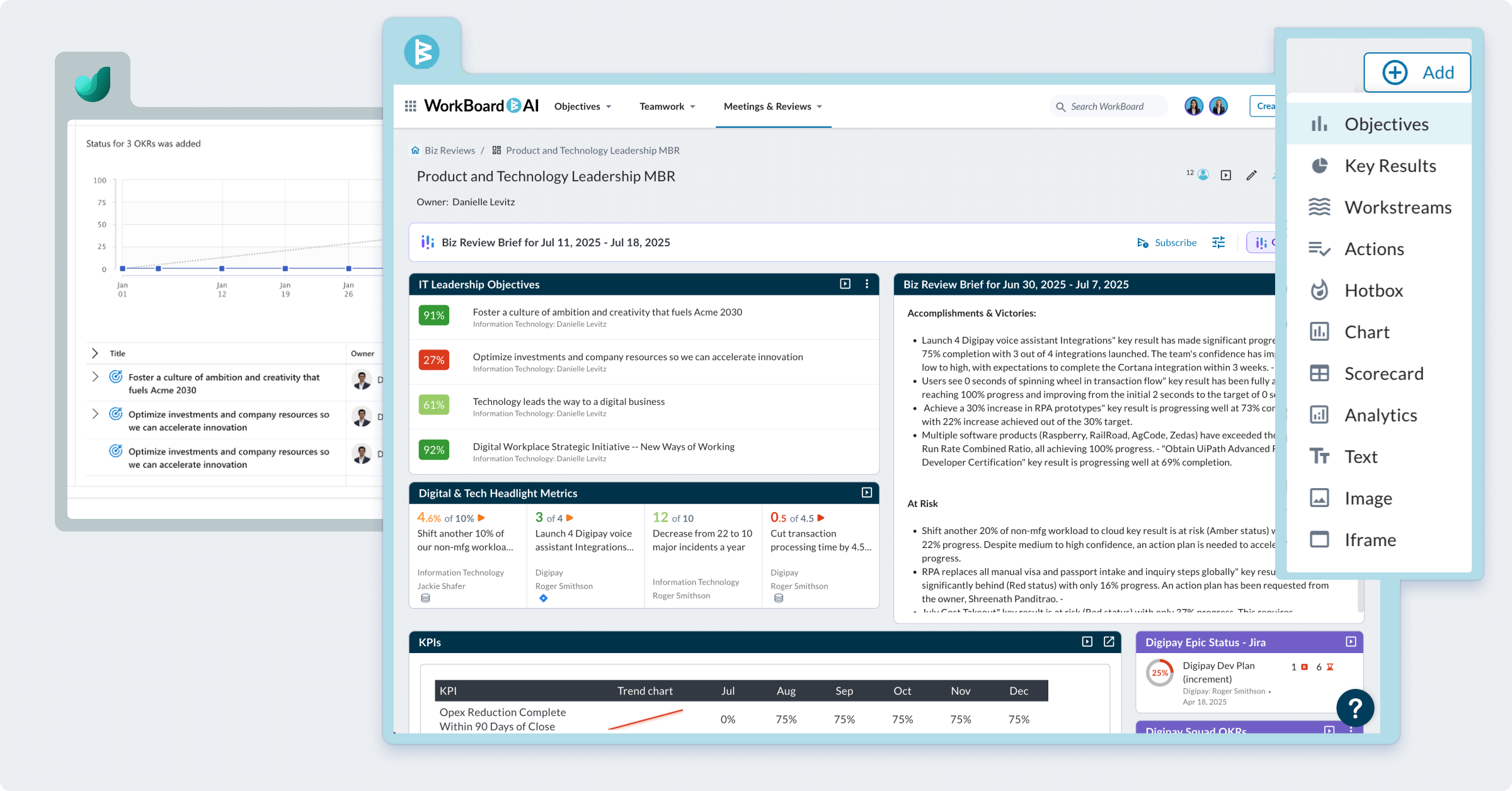 OKR and business review dashboards and analytics