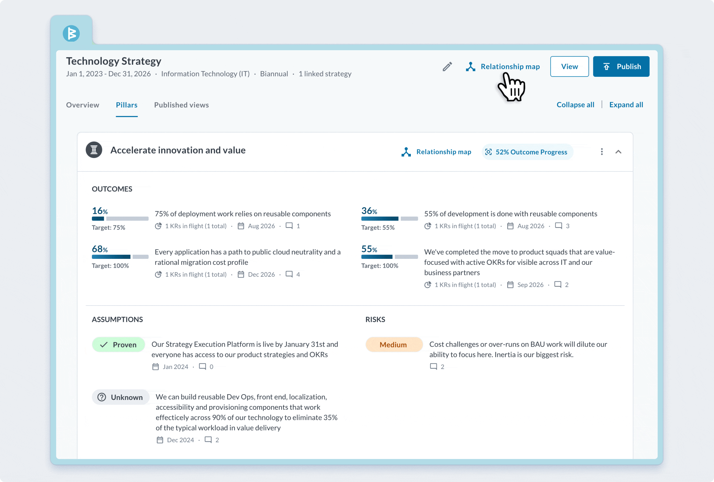 Viva goals alternative long-term strategy planning software
