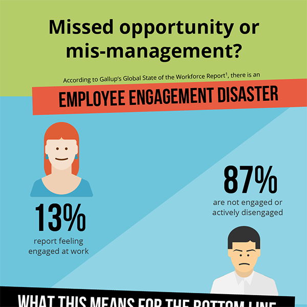 Employee Engagement Infographic