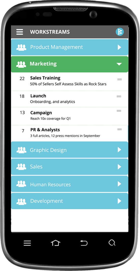 Workboard's Android App