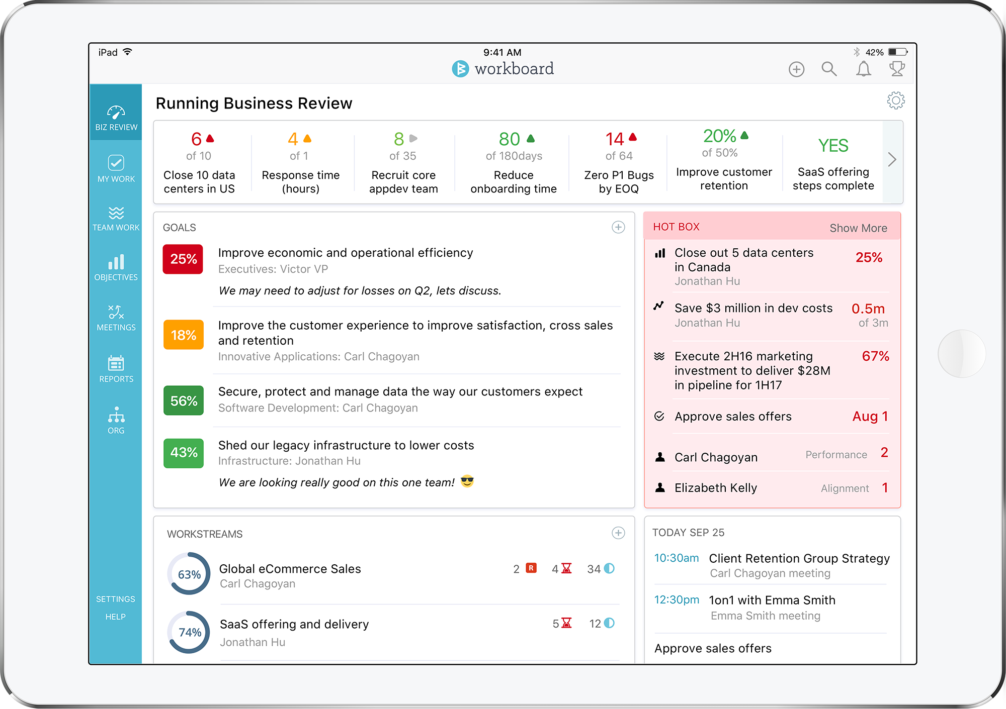 BRB - Business Review Board by